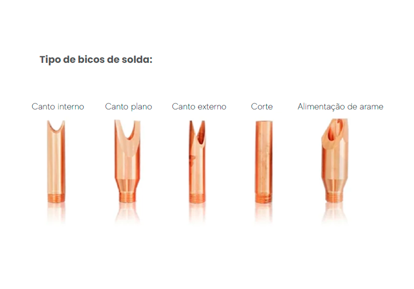 Tipos de Bicos de Solda