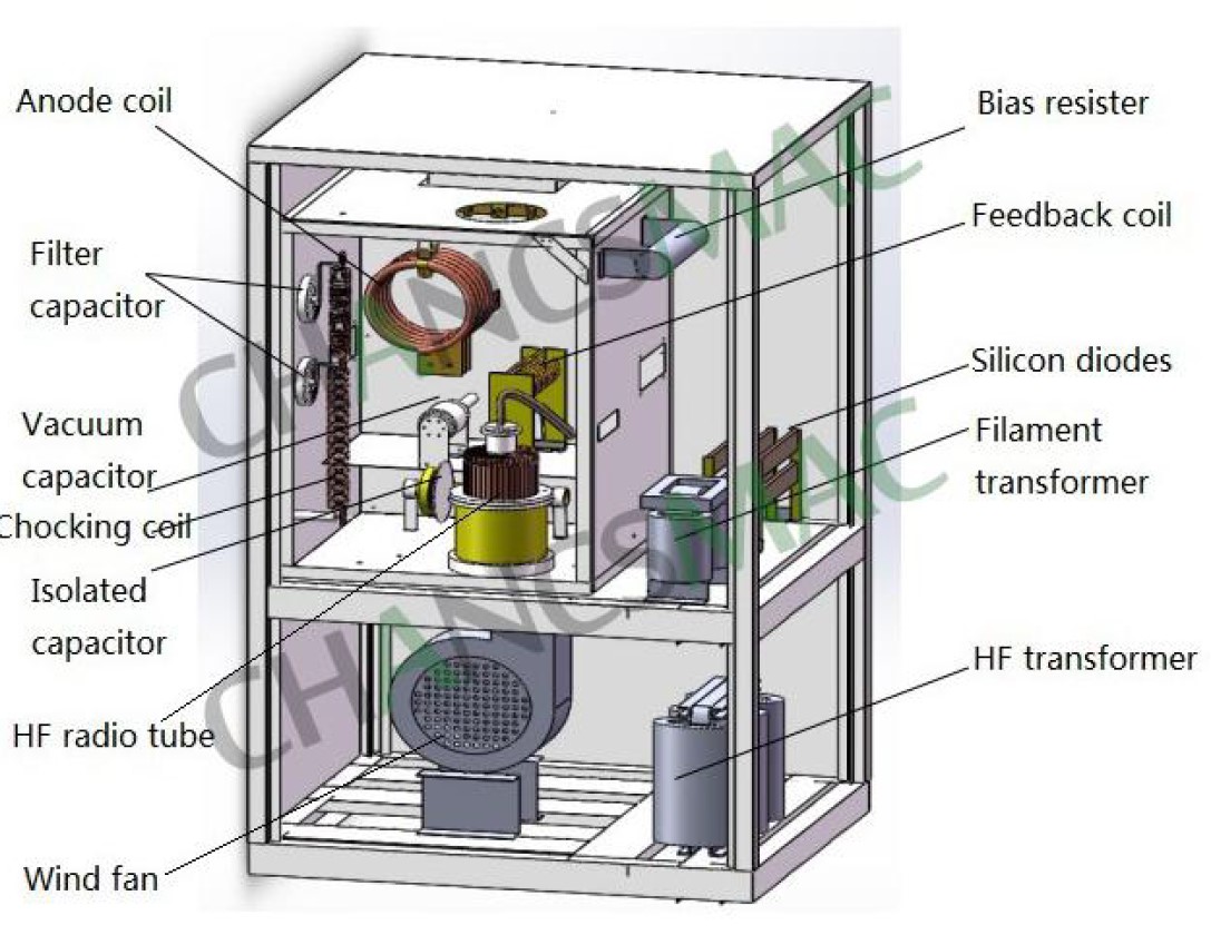 Gerador de alta frequência - Imagem 3