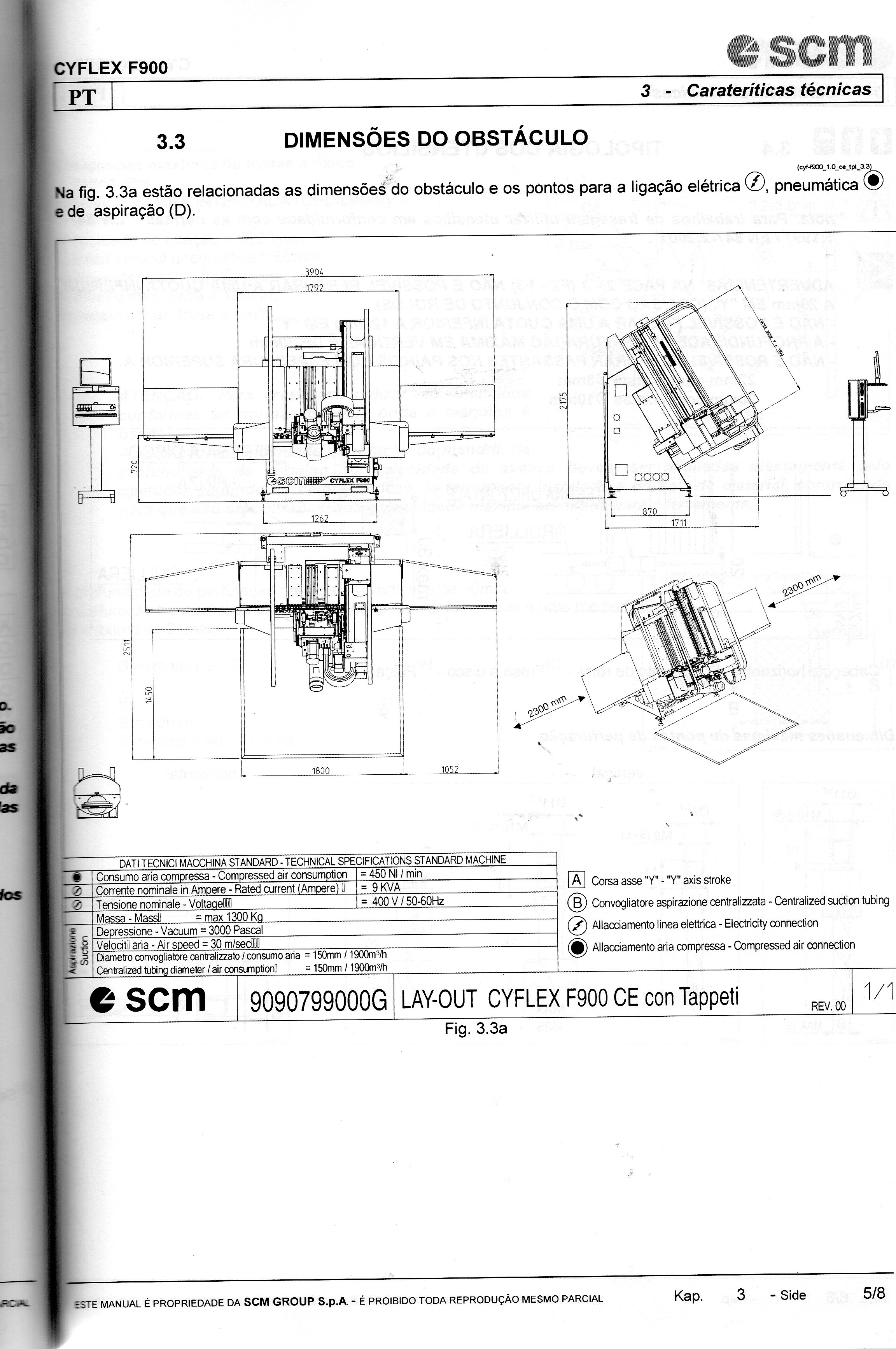 Centro de furação Cyflex 900 - Imagem 11